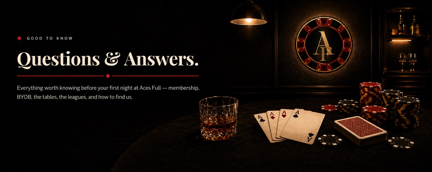 Questions & Answers — a poker table at Aces Full with four aces, chips, a deck, and a glass of whiskey beneath the club's chip-ring logo.